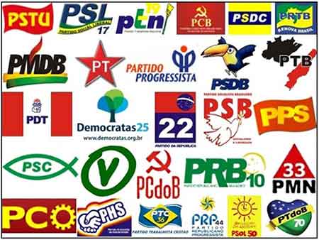 partidos-politicos